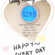 Another Personal Fit Milestone Accomplished