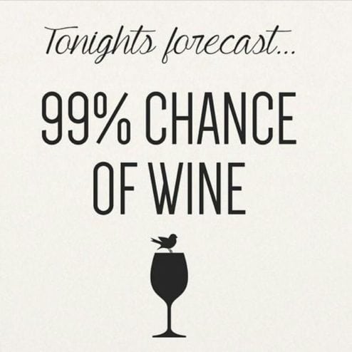 Wine forecast